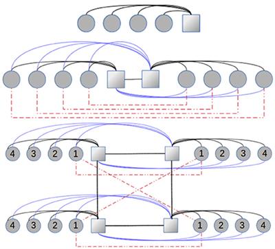 Solving the Multi-site and Multi-orbital Dynamical Mean Field Theory Using Density Matrix Renormalization